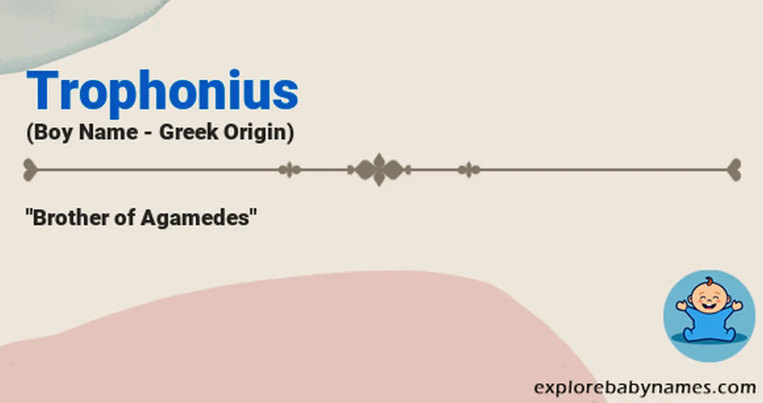 Meaning of Trophonius