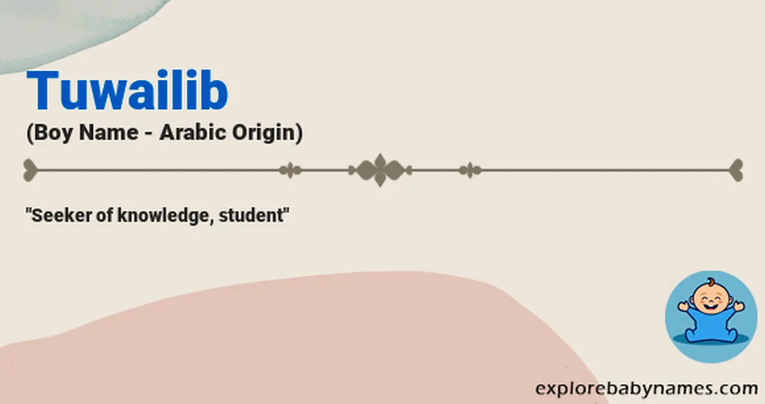 Meaning of Tuwailib