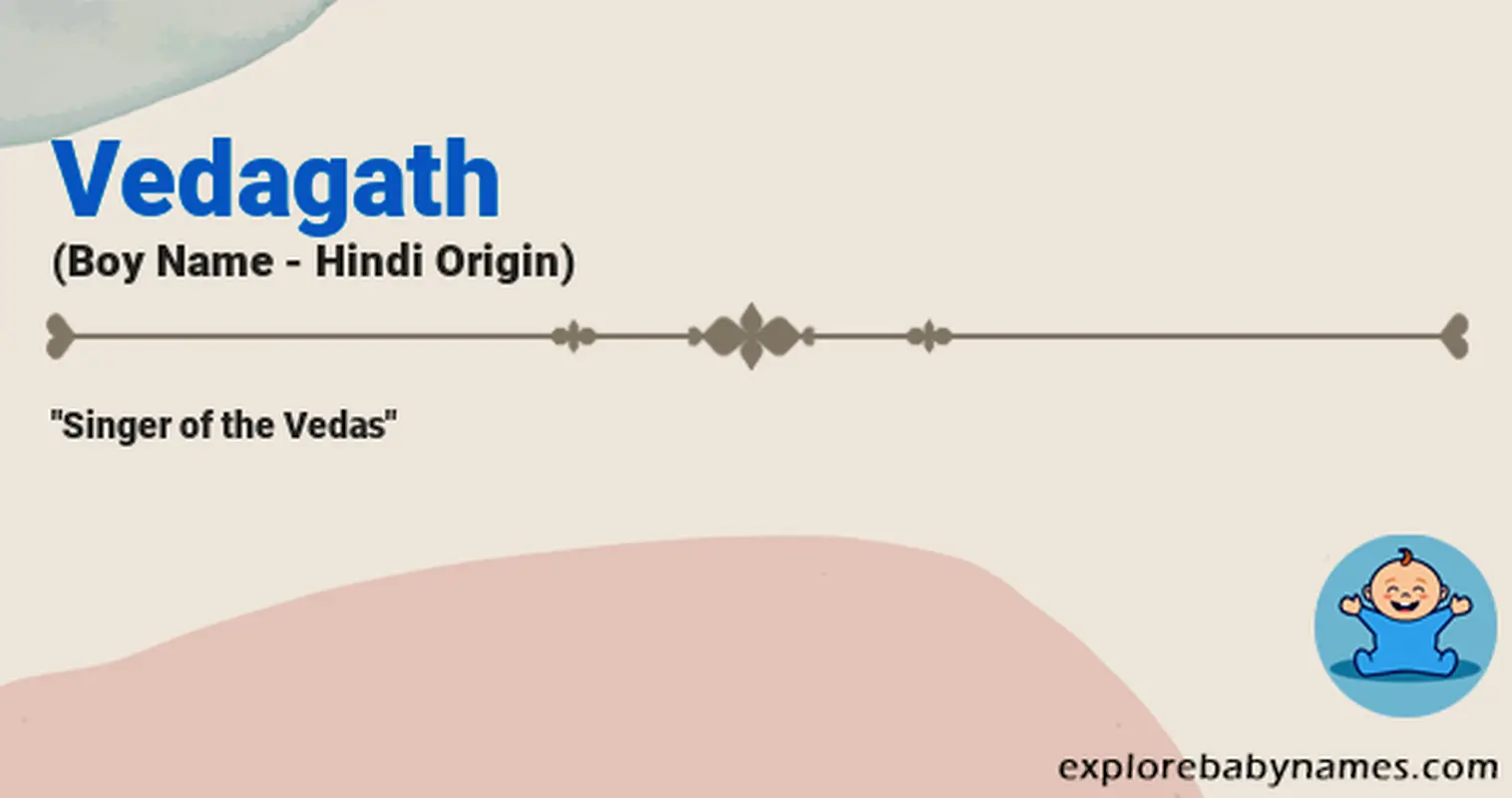 Meaning of Vedagath