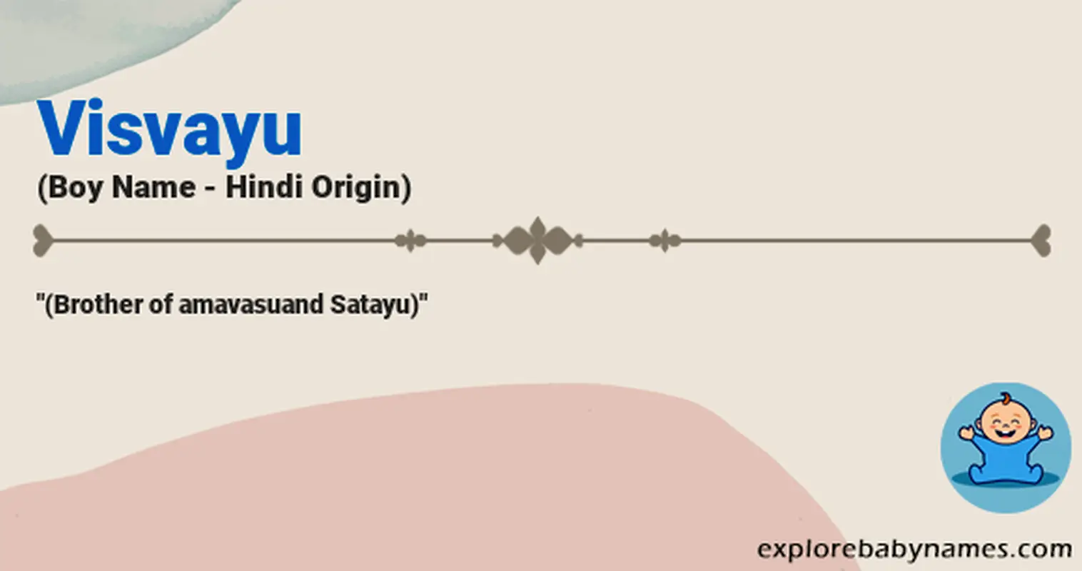 Meaning of Visvayu