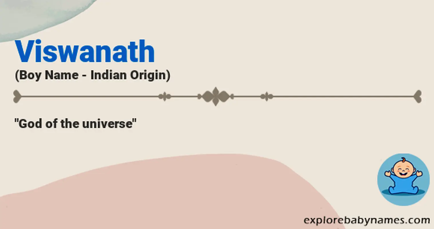 Meaning of Viswanath