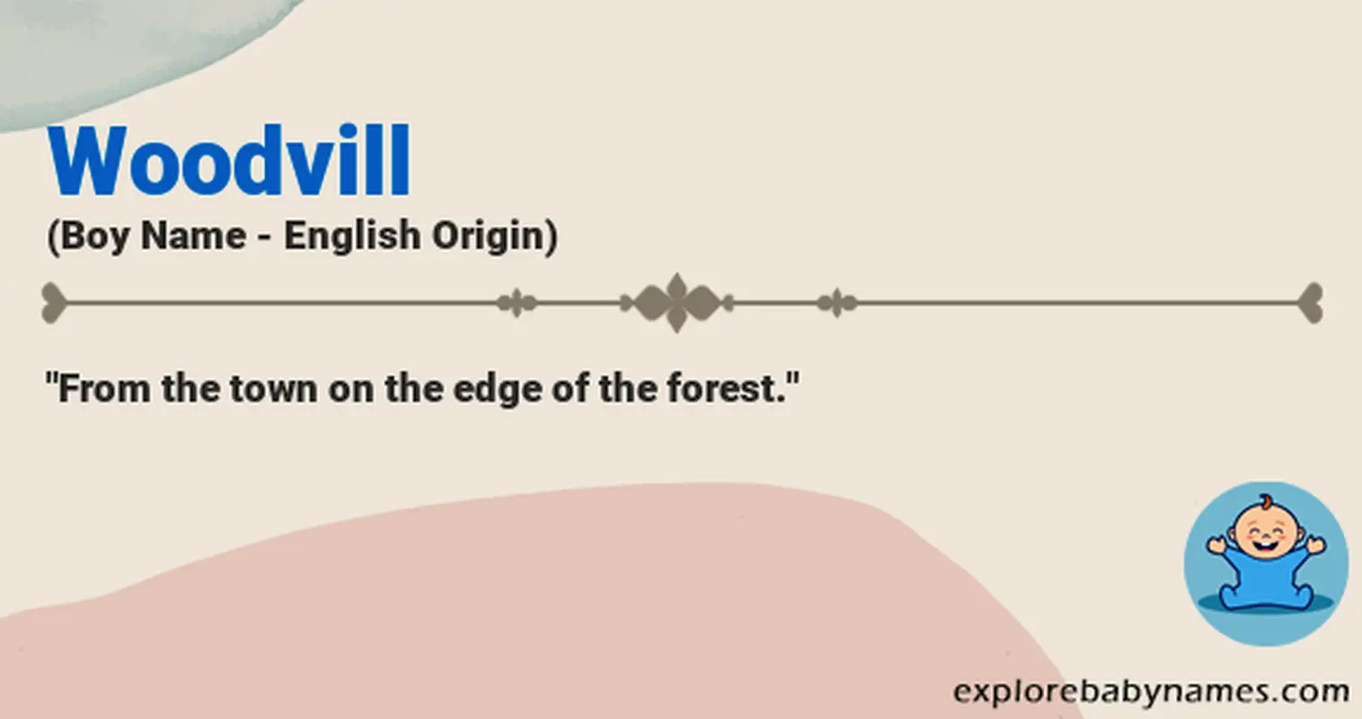 Meaning of Woodvill