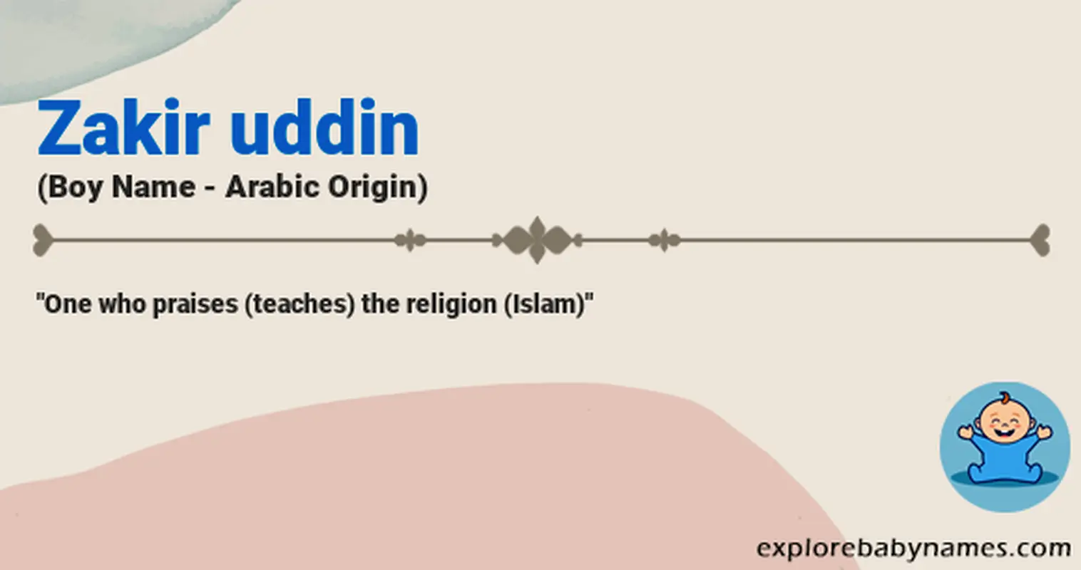 Meaning of Zakir uddin