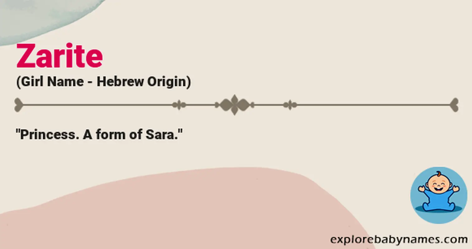 Meaning of Zarite