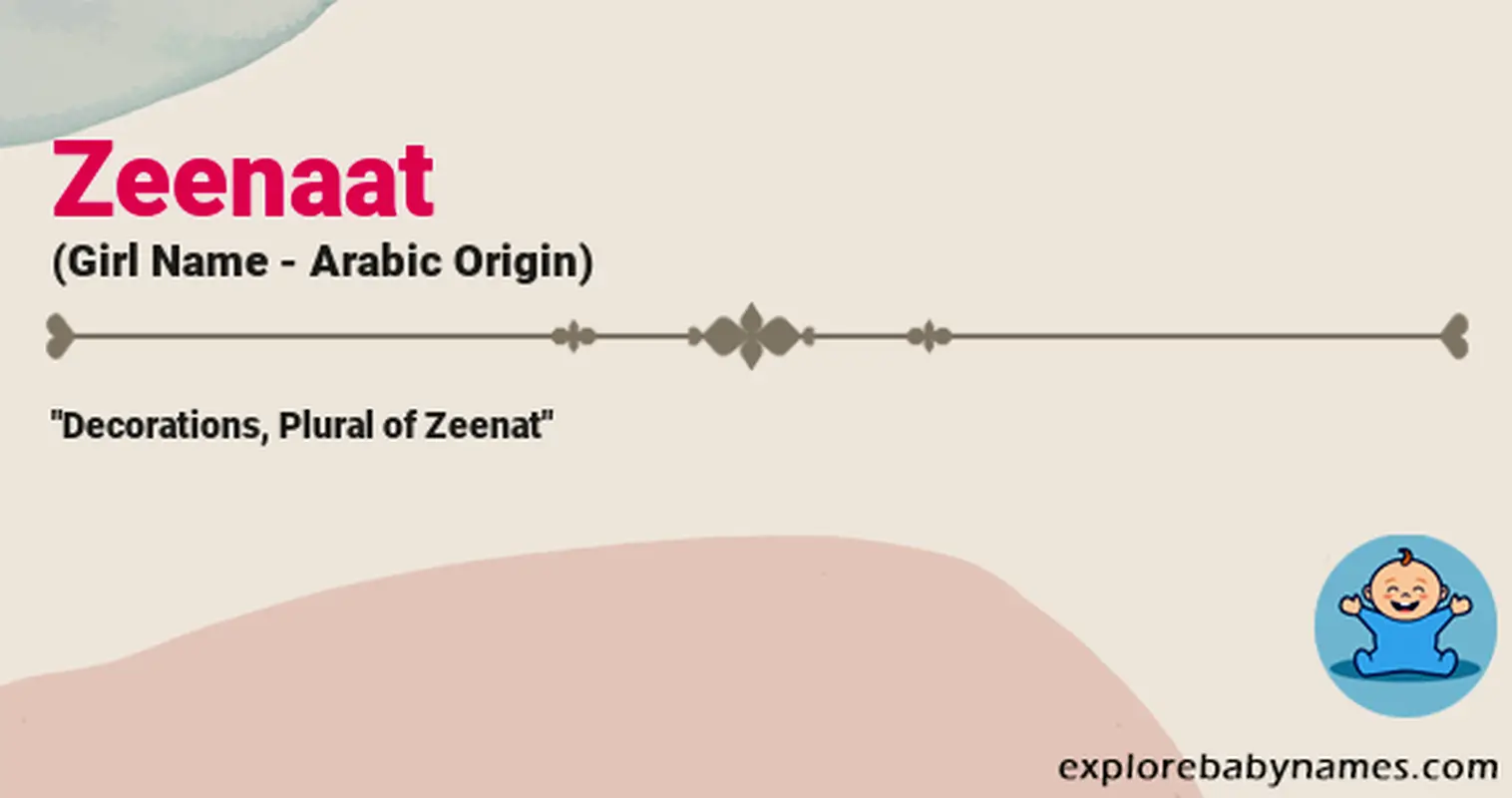 Meaning of Zeenaat