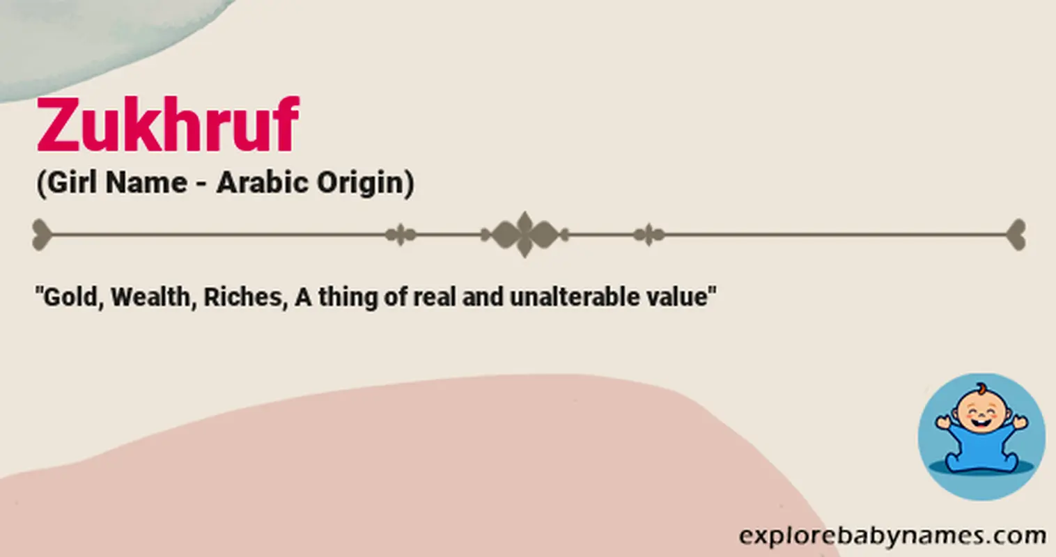 Meaning of Zukhruf