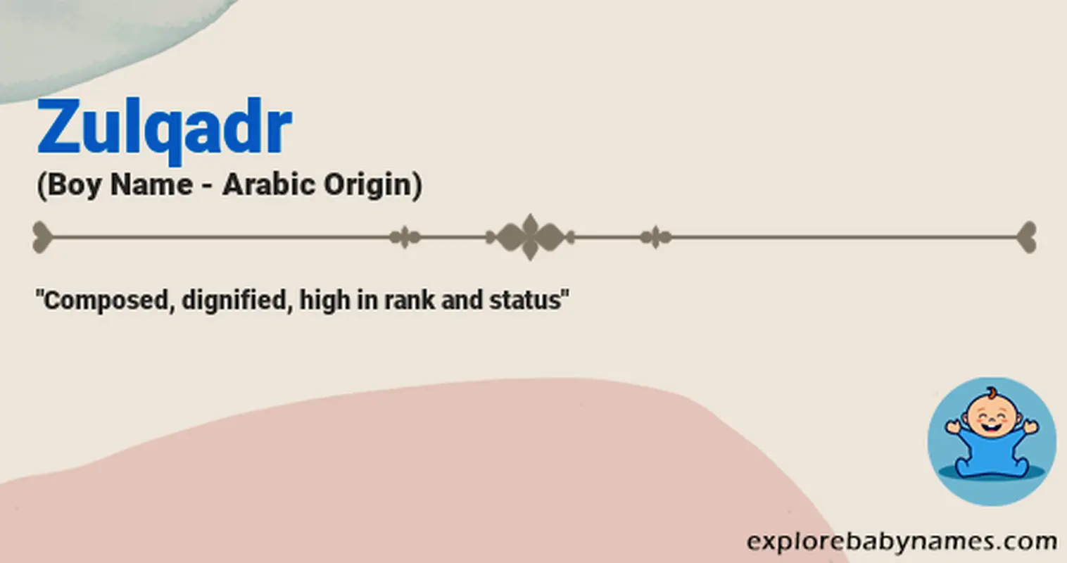 Meaning of Zulqadr